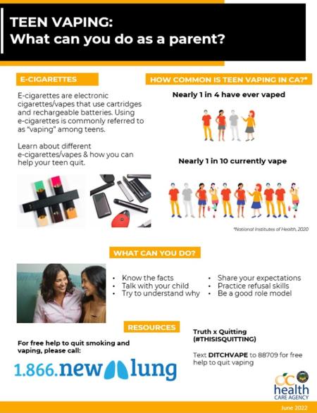 その他 Blowing Smoke: Vaping Teens [DVD] Let's Talk About Vaping: A Guide for Teens on the Dangers of E